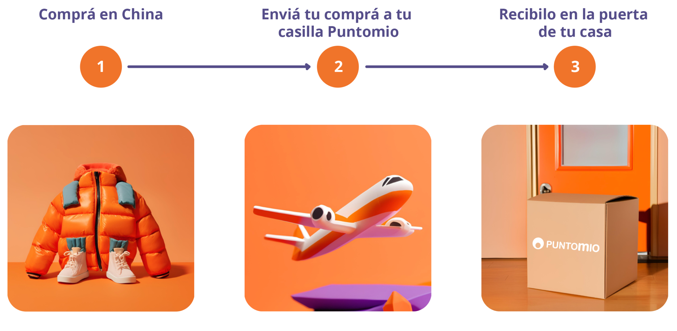 Punto Mio | Comprar en Estados Unidos desde Uruguay nunca fue tan fácil